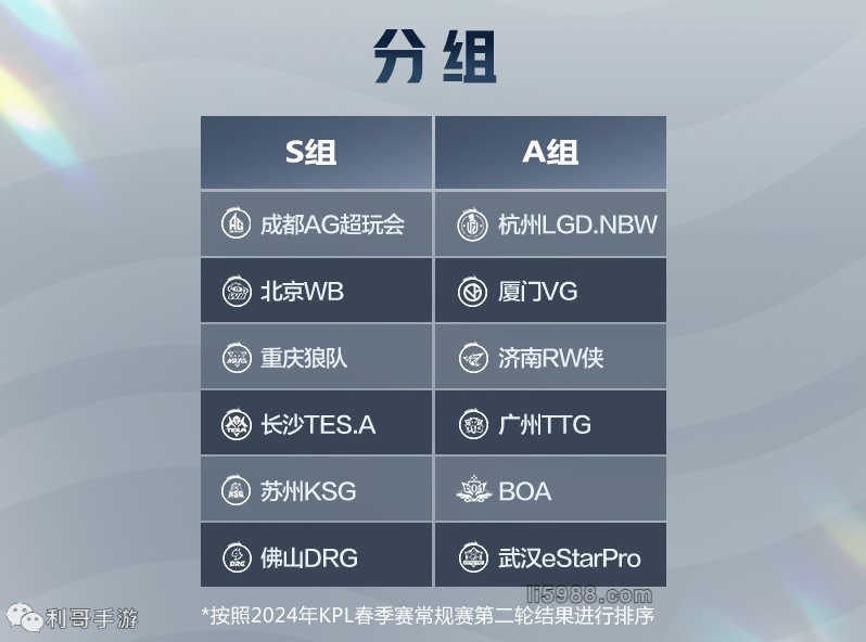 和管理层通
